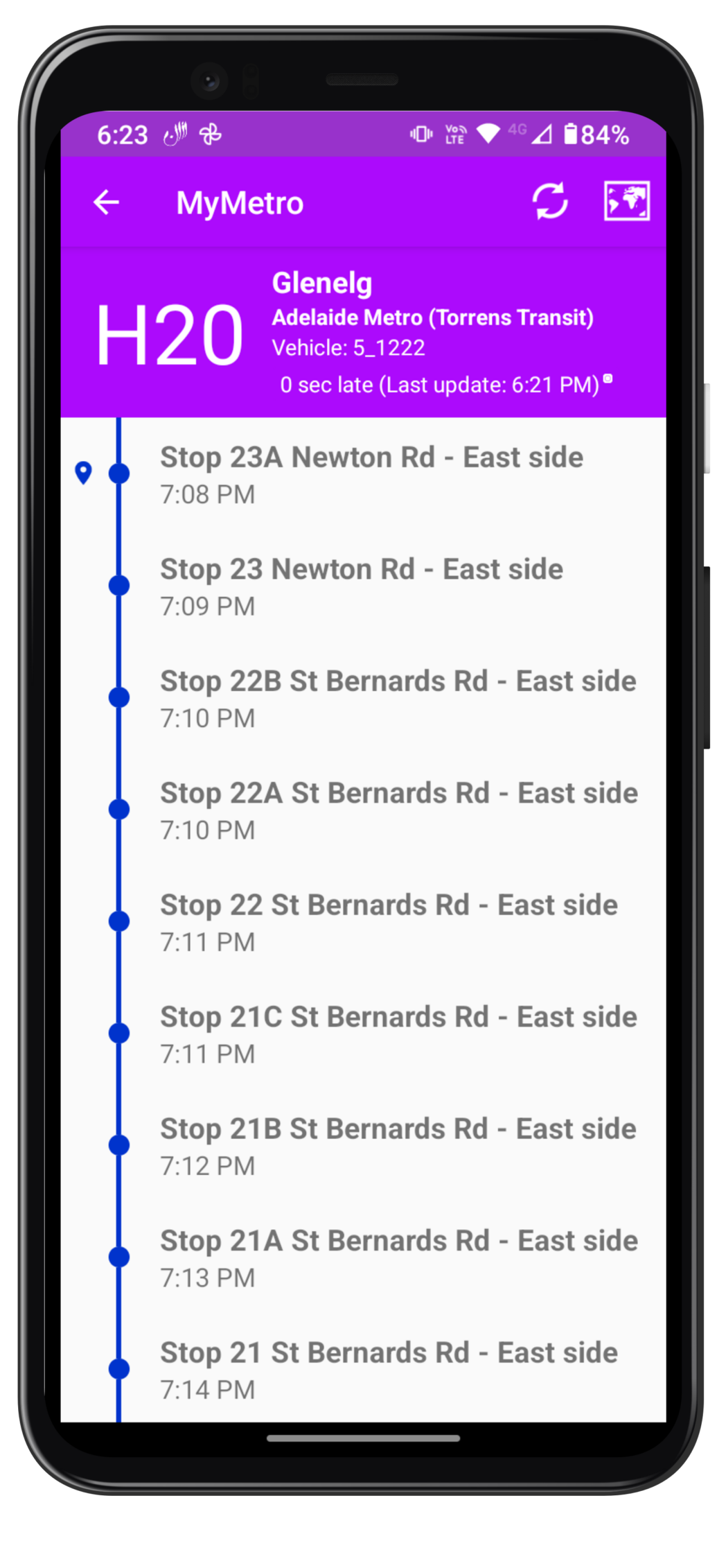 Route Details